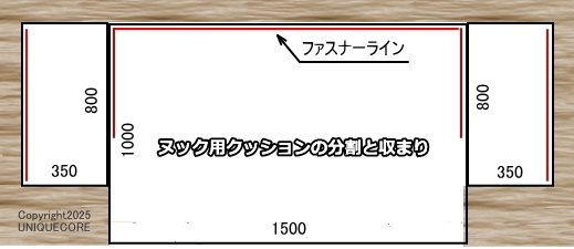 �k�b�N�̃t���[�X�y�[�X�ɕ~���N�b�V�����̃��C�A�E�g