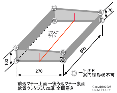 �r�悹�N�b�V����