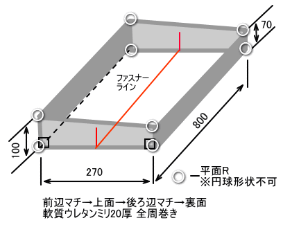 脚乗せクッション