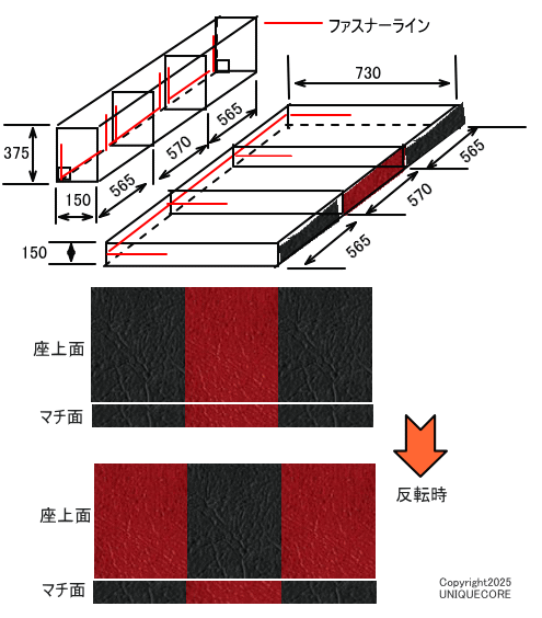 �c�[�g���J���[��3P�N�b�V������